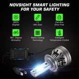 Novsight N37 Led Headlight 120W 22000LM