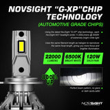 Novsight N37 Led Headlight 120W 22000LM