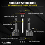 Novsight F03 H4/H7/H11/9005/9006 led headlight bulbs