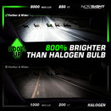 Novsight N37 Led Headlight 120W 22000LM