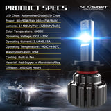 Novsight F03 H4/H7/H11/9005/9006 led headlight bulbs